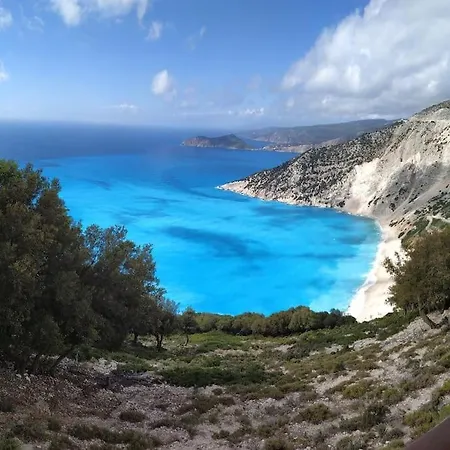 Christoforos Christoforatos *