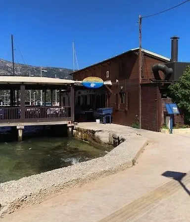 Christoforos Christoforatos